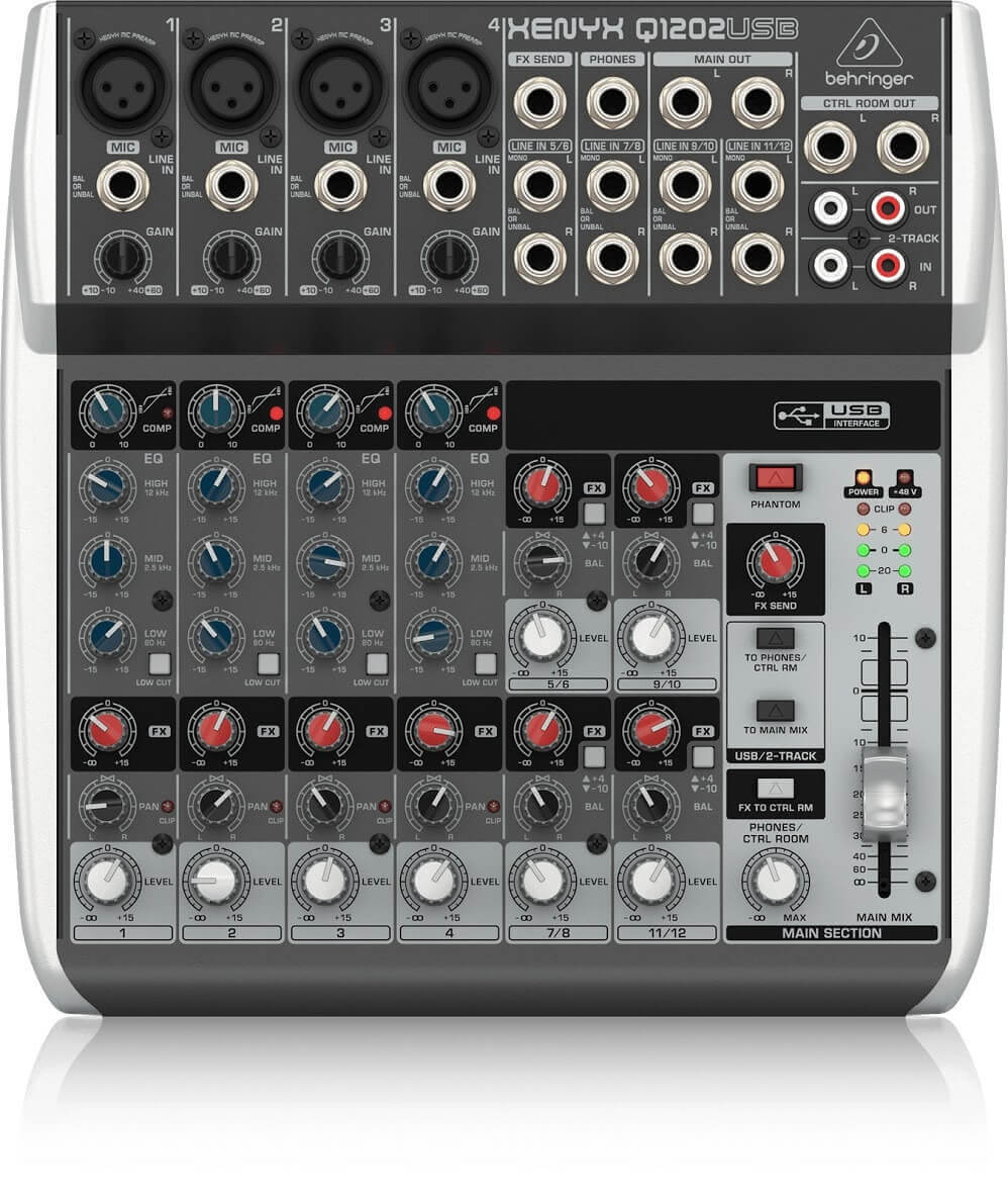 Best Podcast Mixer Audio Interface vs. (USB) Audio Mixer